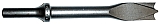 Double Panel Cutter