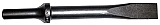 Rivet Cutter 5/8 Blade